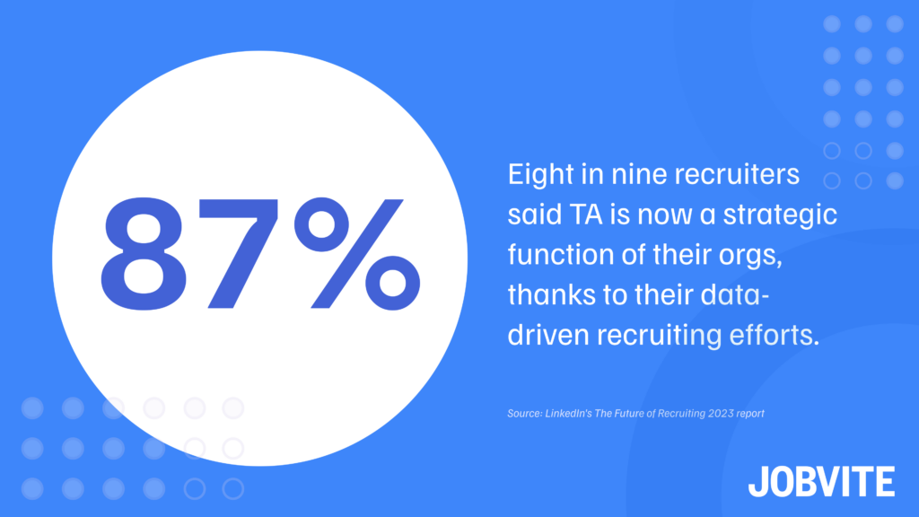 data-driven recruiting strategies