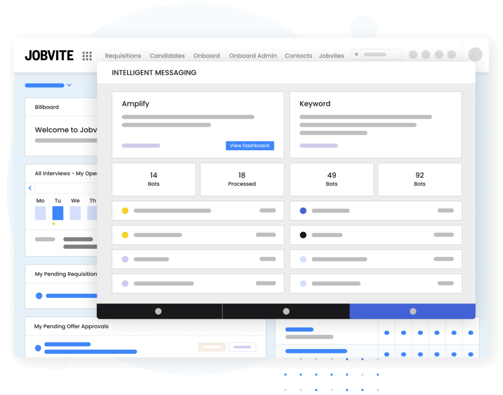 jobvite candidate texting dashboard