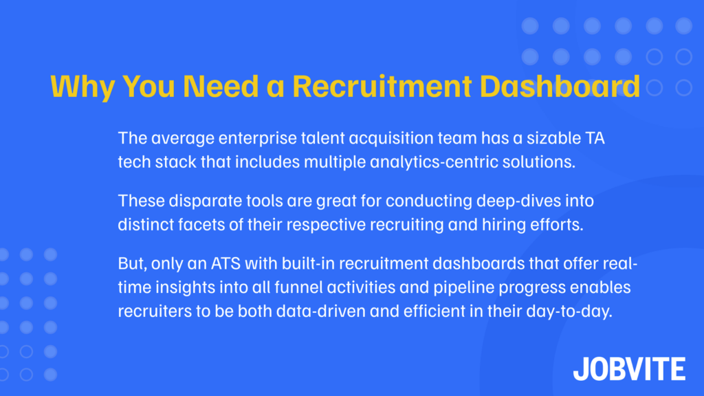 recruitment dashboard